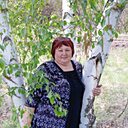 Знакомства: Людмила, 69 лет, Зерноград