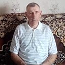Знакомства: Виктор, 66 лет, Щучин