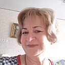 Знакомства: Ольга Харламова, 61 год, Балабаново