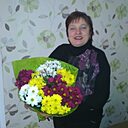 Знакомства: Тетяна, 56 лет, Кропивницкий