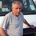 Знакомства: Андрей, 65 лет, Астрахань