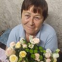 Знакомства: Нина, 65 лет, Минусинск