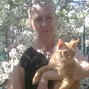 Знакомства: Елена, 51 год, Перевальск