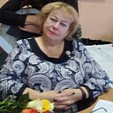 Знакомства: Ирина, 59 лет, Старый Оскол