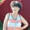 Знакомства: Наталья, 63 года, Геленджик