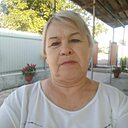 Знакомства: Ольга, 71 год, Новомосковск