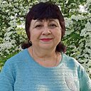 Знакомства: Тамара, 60 лет, Пятигорск