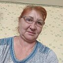 Знакомства: Инэсса Горячева, 62 года, Ковров