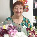 Знакомства: Любовь, 66 лет, Котлас