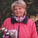 Знакомства: Ольга, 63 года, Кинешма