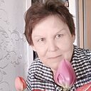 Знакомства: Людмила, 70 лет, Малоярославец