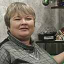 Знакомства: Ольга, 51 год, Промышленная