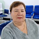 Знакомства: Лариса, 68 лет, Тейково