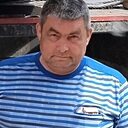 Знакомства: Сергей, 56 лет, Минеральные Воды