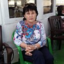 Знакомства: Любовь, 69 лет, Москва