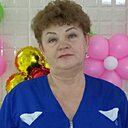 Знакомства: Маргарита, 62 года, Новотроицк