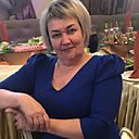 Знакомства: Лариса, 55 лет, Ельцовка