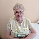 Знакомства: Данута, 66 лет, Ошмяны