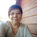 Знакомства: Леся, 55 лет, Львов