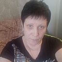 Знакомства: Ольга, 57 лет, Бийск