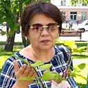 Знакомства: Valentina, 55 лет, Нарышкино