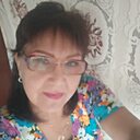 Знакомства: Руфина, 58 лет, Ижевск