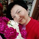 Знакомства: Ольга, 44 года, Новоаннинский