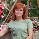 Знакомства: Светлана, 57 лет, Руденск