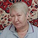 Знакомства: Инюсик, 56 лет, Дмитров