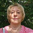Знакомства: Мила, 68 лет, Кострома