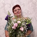 Знакомства: Ольга, 55 лет, Ананьев