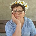 Знакомства: Наталья, 62 года, Варениковская