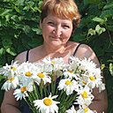 Знакомства: Солнышко, 44 года, Луганск