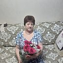 Знакомства: Любовь, 69 лет, Астрахань