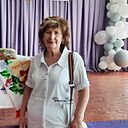 Знакомства: Анна, 68 лет, Чернухи