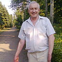 Знакомства: Александр, 64 года, Енакиево