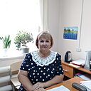 Знакомства: Надежда, 65 лет, Пермь