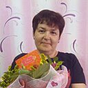 Знакомства: Татьяна, 45 лет, Селенгинск