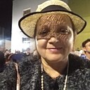 Знакомства: Лариса, 58 лет, Минск