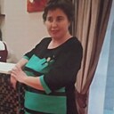 Знакомства: Ольга, 51 год, Кулунда