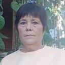 Знакомства: Аннушка, 64 года, Селенгинск