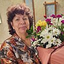 Знакомства: Нина, 71 год, Прокопьевск