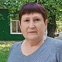 Знакомства: Людмила, 63 года, Донецк (Ростовская Обл.)