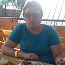 Знакомства: Галина, 51 год, Лисаковск