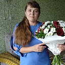 Знакомства: Ирина, 52 года, Чусовой