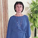 Знакомства: Людмила, 51 год, Лельчицы