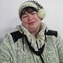 Знакомства: Маша, 55 лет, Вешенская