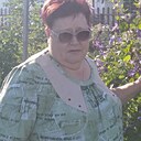 Знакомства: Елена, 64 года, Ряжск