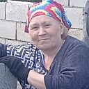 Знакомства: Надежда, 60 лет, Канаш