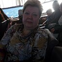 Знакомства: Людмила, 68 лет, Харьков